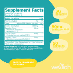 Wellah Creatine for Women ingredients featuring dandelion and cranberry extract.