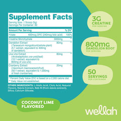 Wellah Creatine for Women label close-up highlighting ingredients and GMP testing