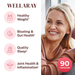 Wellaray Menopause Relief capsules close-up highlighting 68.2B CFU for digestion support.