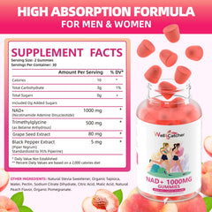 Wellcatcher NAD+ gummies peach closeup highlights flavor and texture.