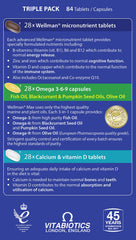 Wellman Max micronutrient tablets section for everyday essential nutrients.