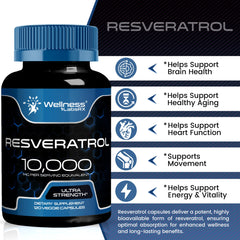 Wellness LabsRx Resveratrol capsules shown outside the bottle for daily supplementation