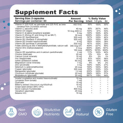 Close-up of Wellness Resources capsules designed for easy swallowing by children.