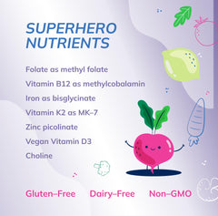 Methyl folate and methyl B12 in Wellness Resources support brain health.