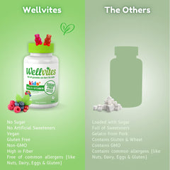 Two gummies on a spoon highlight chewy texture and color