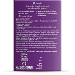 Wellwoman Original Caps ingredients list showing micronutrients