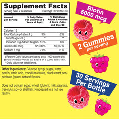 WellOh? Wait, correct: WellYeah Biotin Gummies for Kids dosage label shows two gummies per serving.