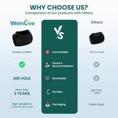Welnove gel heel protector cups in pair demonstrate adjustable fit for men and women