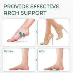 Welnove soft cushioning insole with anti-slip design helps secure steps and reduce fatigue