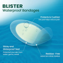 Waterproof bandage resists water and sweat for showers and swims.
