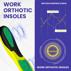 Welnove insoles with arch support and 3D TPU for stable foot alignment