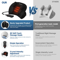 weyais neck massager pillow provides heat therapy to ease tense muscles