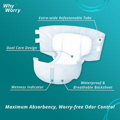 WhyWorry extra-wide tabs allow easy, secure changes.