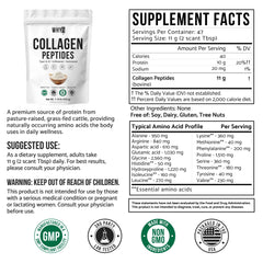 WHYZ hydrolyzed collagen Type I & III dissolves smoothly in beverages