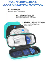 WIBOND insulin cooler case holds two insulin pens for travel and daily use.
