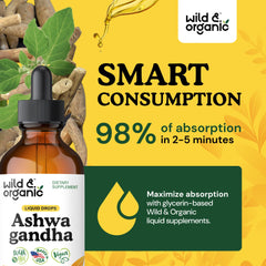 Calm mind with Wild & Organic Ashwagandha Drops in use.