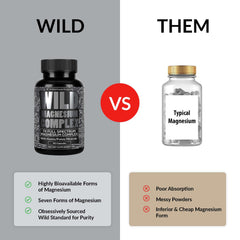 Wild Foods Magnesium Complex label highlights ingredients for easy reference