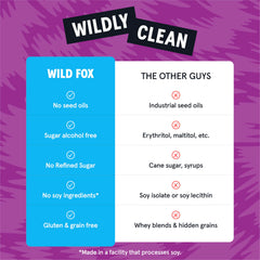 Wild Fox Caramel Sea Salt bar offering caramel sweetness with a savory finish.