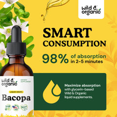 Amber glass bottle of Wild & Organic Bacopa Tincture on shelf