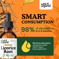 Wild & Organic Licorice Root closeup highlights pure extract and plant-based ingredients.