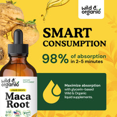 Wild & Organic Maca bottle label highlighting vegan, sugar-free formula.