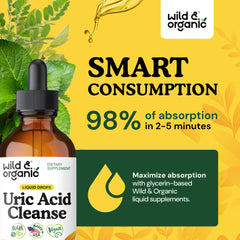 Wild & Organic Uric Acid Cleanse tart cherry note highlighting tangy flavor cue