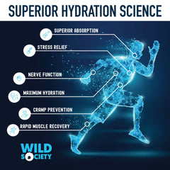 Wild Society zero sugar electrolyte powder serving scoop emphasizes clean, calorie-light hydration