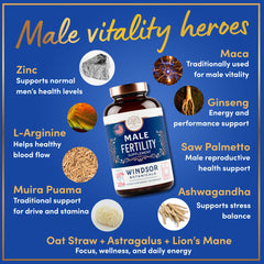 Windsor Botanicals saw palmetto capsules aid balanced health and daily vitality.