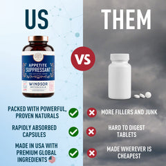 WINDSOR BOTANICALS white kidney bean extract capsules showcasing carb blocker benefits.