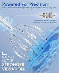 Winyoung ergonomic head massager demonstrating comfort and targeted tension relief