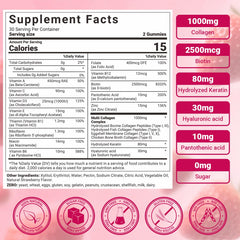 Wiszeen Collagen Gummies ingredients highlight biotin and hyaluronic acid for skin hydration.