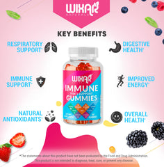 WIXAR NATURALS bottle made in USA for safety and quality