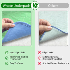 Wnote almohadilla lavable verde 18x24 absorbe líquidos rápidamente.