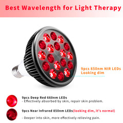 wolezek red light therapy bulb focused on the knee for targeted relief