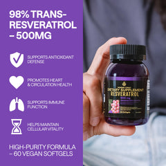 Wonder Family Resveratrol bottle highlighting convenient vegan capsules for daily vitality.