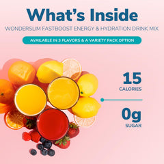 Close-up of WonderSlim FAST BOOST bottle highlighting electrolytes and vitamins