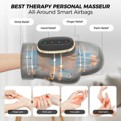 WUX massager wrapped with thirteen airbags delivering even compression