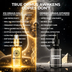 X12 Ormus label shot emphasizes premium minerals for balanced energy.