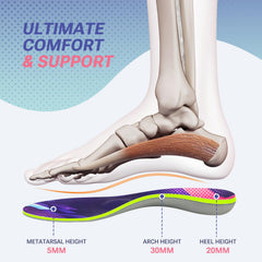 XKC EVA-based insole with moisture-wicking surface keeps feet dry
