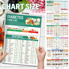 XKDOUS serving info image highlights carbs, calories, GI for quick decisions