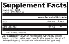 XYMOGEN ALAmax CR bottle label closeup highlights the controlled-release formulation.