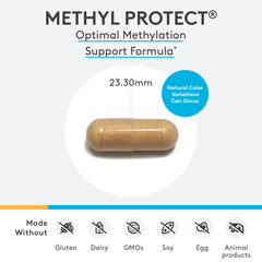 XYMOGEN Methyl Protect capsules ready for easy daily intake