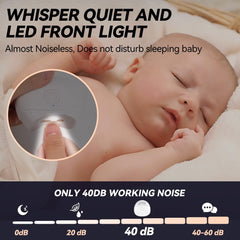 YANWEI USB-rechargeable trimmer powered by the included Type-C cable