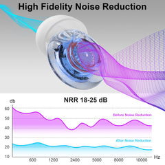 Yawsoy ear plug sizes S/M/L for comfortable fit during long events