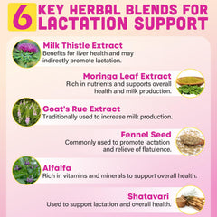 YEKBYOE lactation gummies with milk thistle focus, potential milk quality benefits