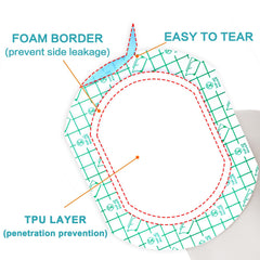 YHOVID anti-leakage layer helps prevent oil overflow during wear.