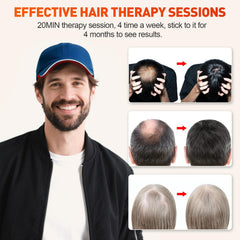 YIPFREE Red Light Cap irradiance graphic highlights strong light coverage on the scalp