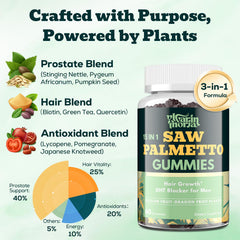 YLVARIN THORIA ingredients panel highlights saw palmetto and biotin
