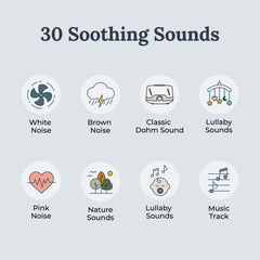 Yogasleep Duet 30-sounds non-looping collection highlights variety for focus or rest.