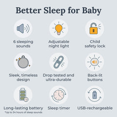 Yogasleep Hushh 2 backlit buttons enable easy controls at night.